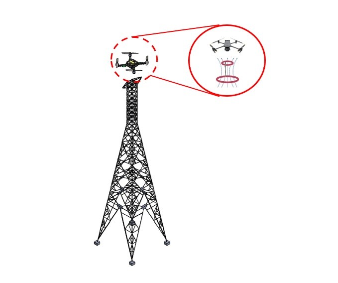 elektor
