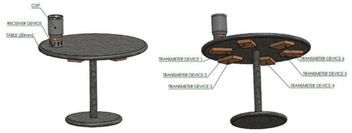 The design of a warm mug.