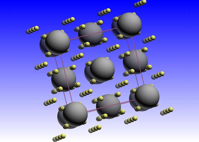 Structure of the crytal