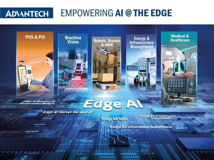 Wie Advantech KI am Edge unterstützt