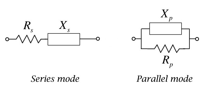 Series and Parallel impedance modes