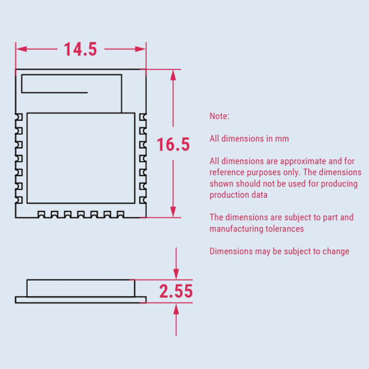 Raspberry Pi Radio Module 2 dimensions