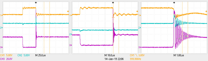 PeakTech PSU 6225 A load test