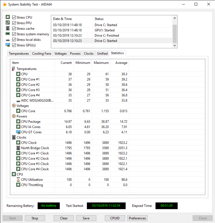 conga-JC370 performance summary