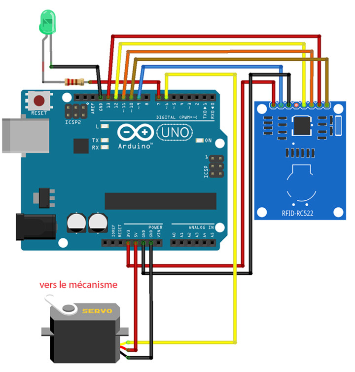 Arduino board with LED, RFID, and servo