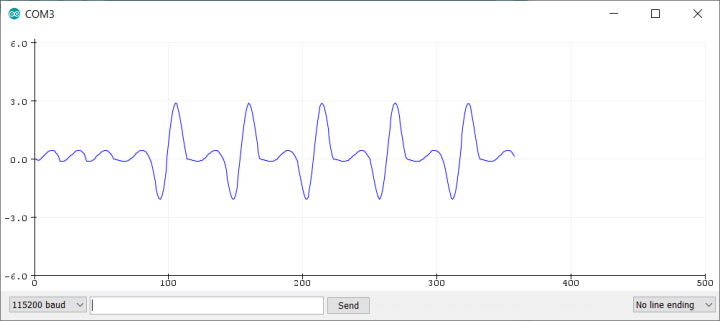 arduino serial plotter single graph