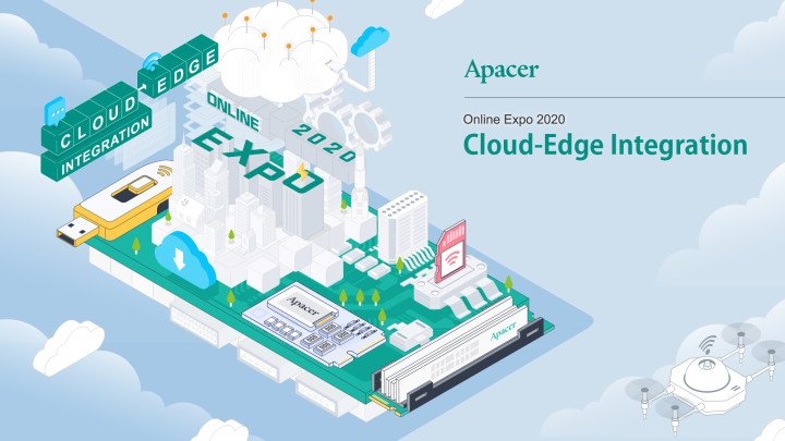 Cloud-edge Integration
