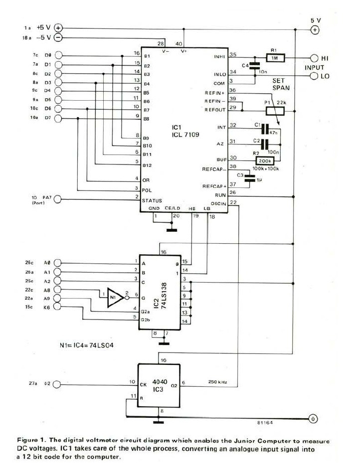 Junior Computer as a vcltmeter. Engineering article