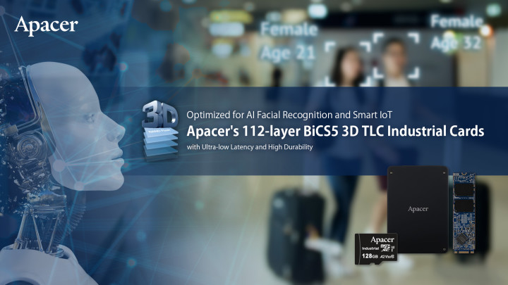 Apacer’s 112-layer BiCS5 3D TLC Industrial Cards