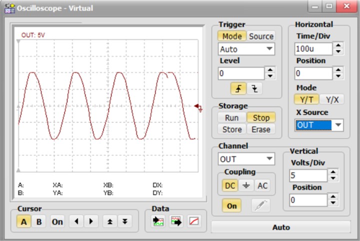 Output waveform. From book: Circuit Simulation with TINA Design Suite & TINACloud 