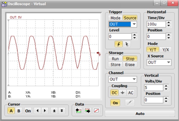  Output waveform.