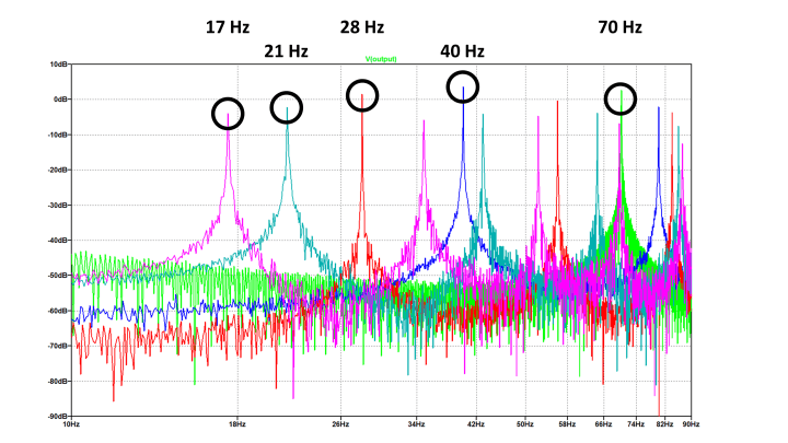 ELK084 - Astable frequency variation.PNG