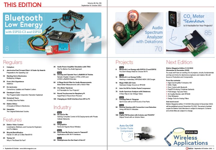 Wireless Applications Elektor TOC Sep/Oct 2022