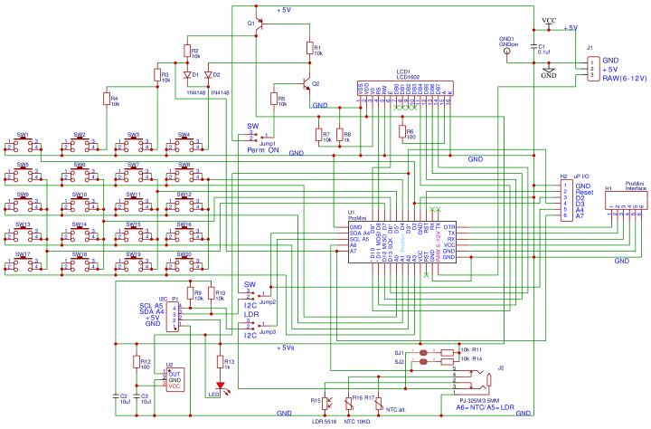 Fig_1_220684_multicalculator_schematic_v100.png