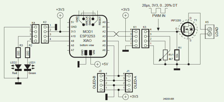 Digital Load fig 1