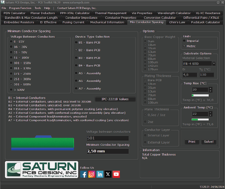 Saturn PCB toolkit - PCB layout