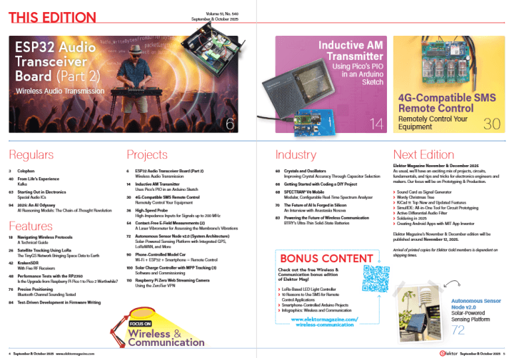 Elektor sep oct 2025 TOC: wireless