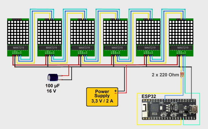 ESP32 and LED matrix module array.