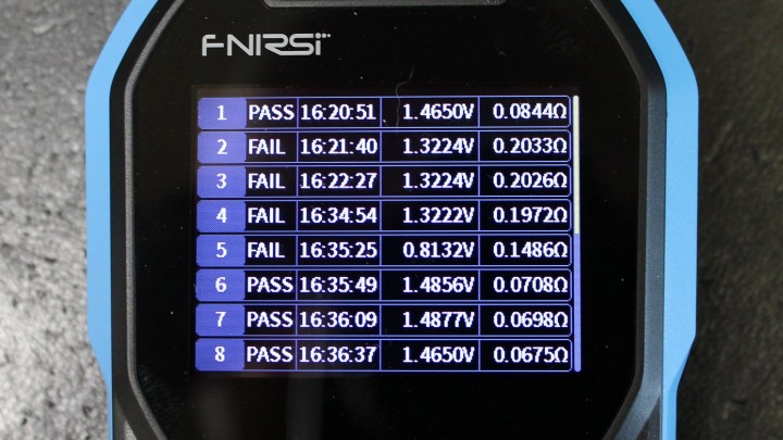 fnirsi hrm-10 pass fail history