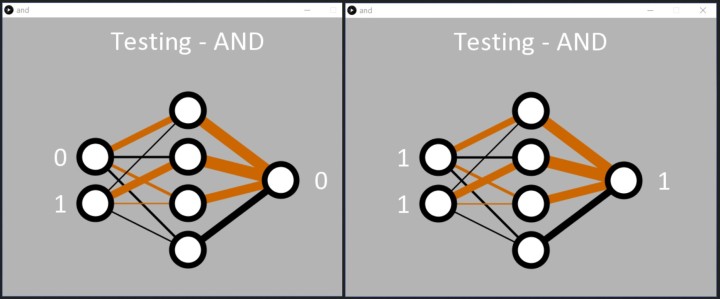Neural Network screenshot: The application cycles through the four binary input combinations