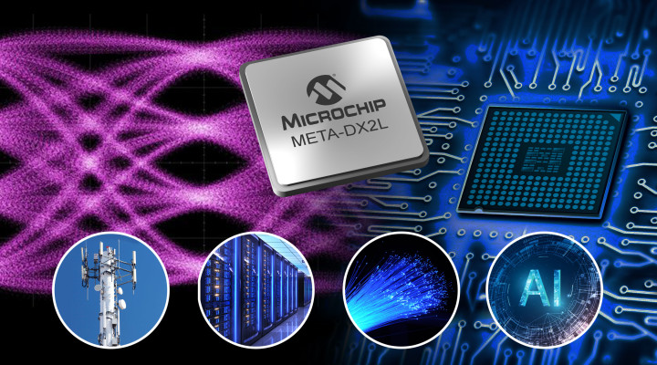 META-DX2L 1,6T-Ethernet-PHY