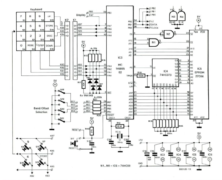Microprocessor-based controller