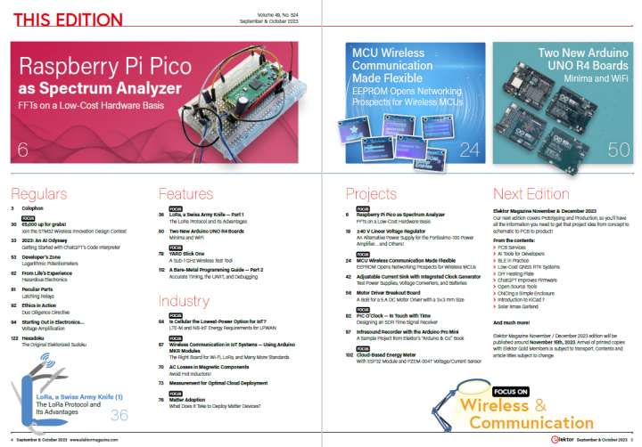 Elektor Sep/Oct 2023 table of contents - Wireless and Communications