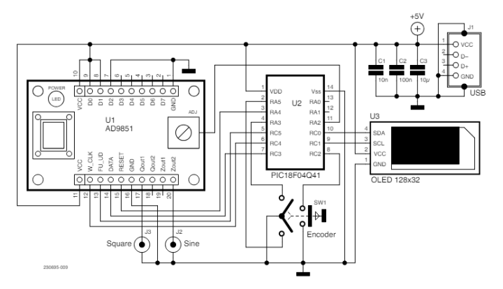 Schematic diagram of the DDS signal generator. Schaltbild des DDS Signalgenerator