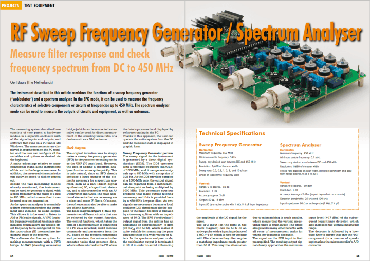 RF sweep generator article Elektor