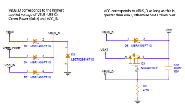 Power Supply of RAK19007