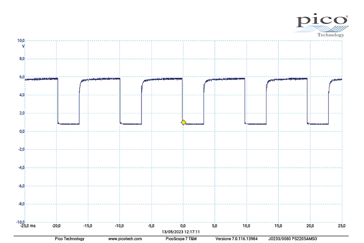 PWM output signal.