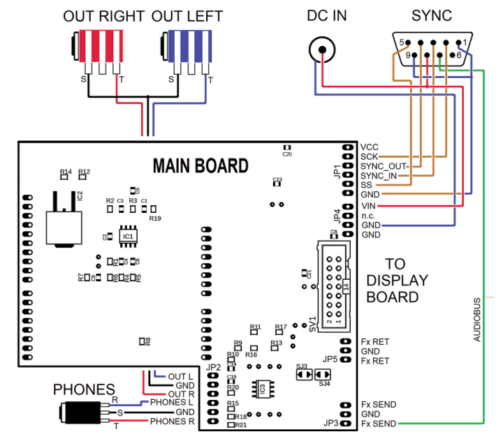 Figure 5: Wiring diagram of the Main Board.