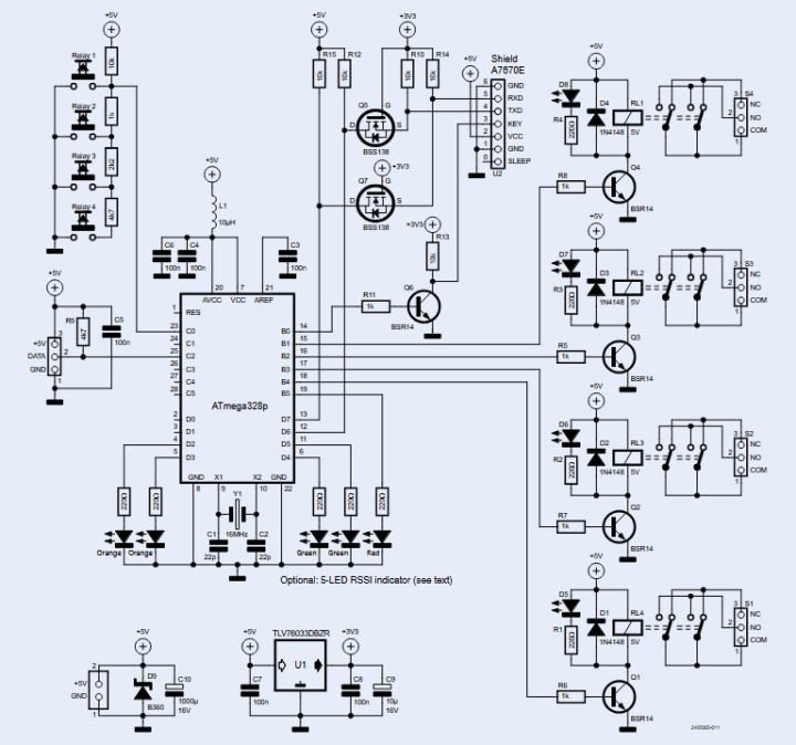 SMS remote