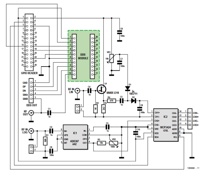 DIY RF sweep generator
