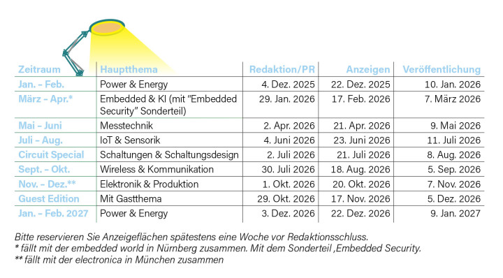 Elektor-Media-Kit-2026-(DE)-6-web