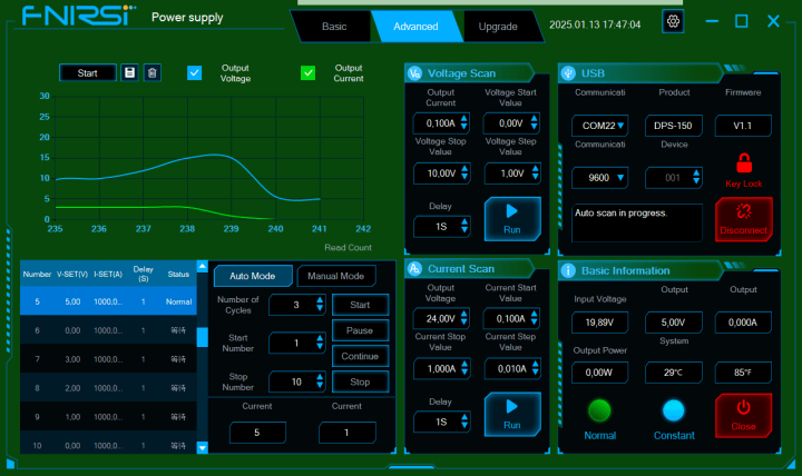 Advanced SW Interface