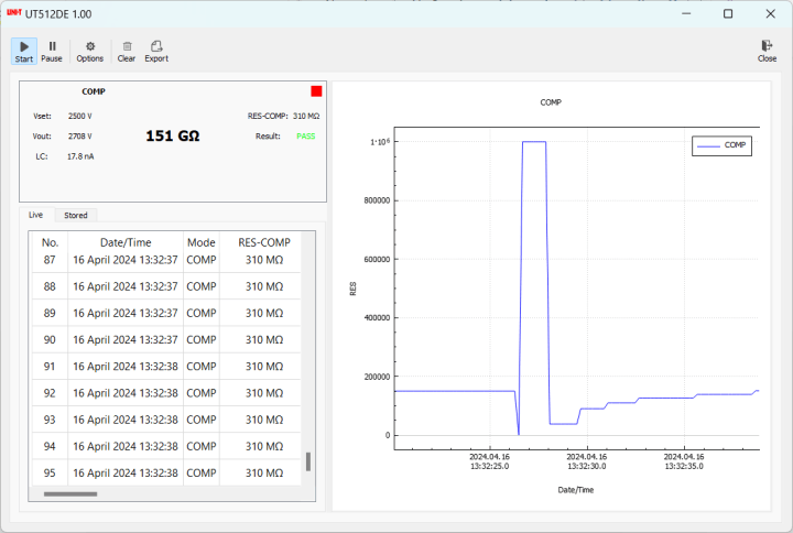 Uni-T UT512D compare test on PC