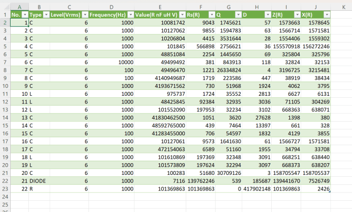 data table