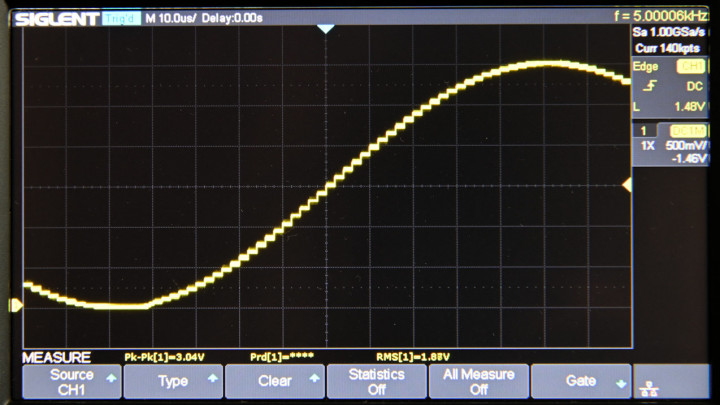 Fnirsi 2C53T quantization