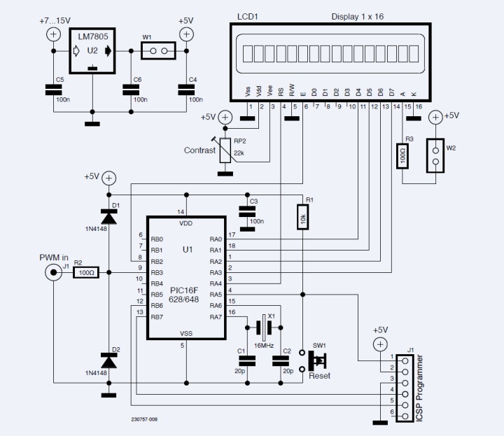 PWM measurement: schematic diagram