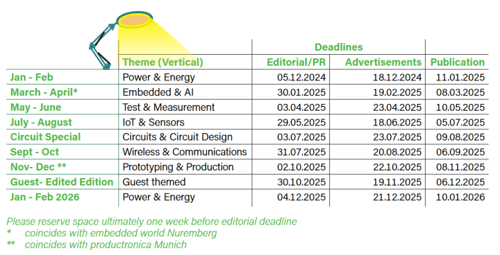 2025 Elektor calendar