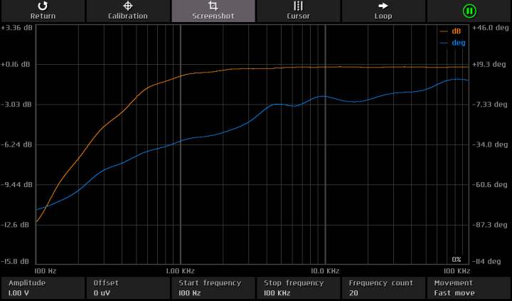 the Bode plotter is a nice extra.