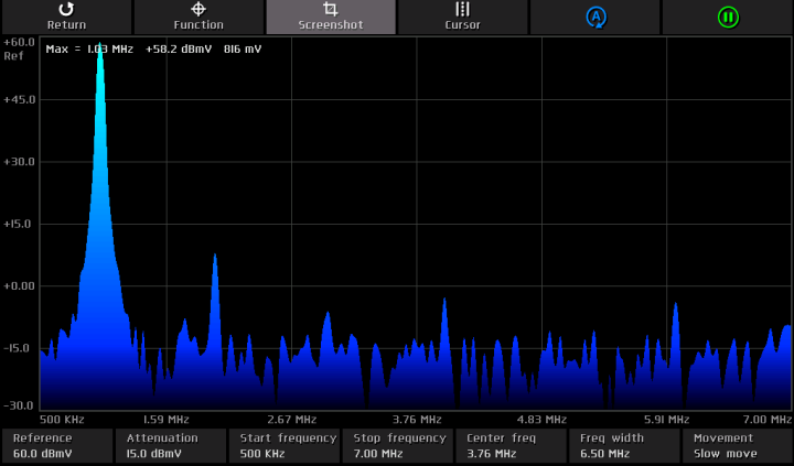 The spectrum analyzer 