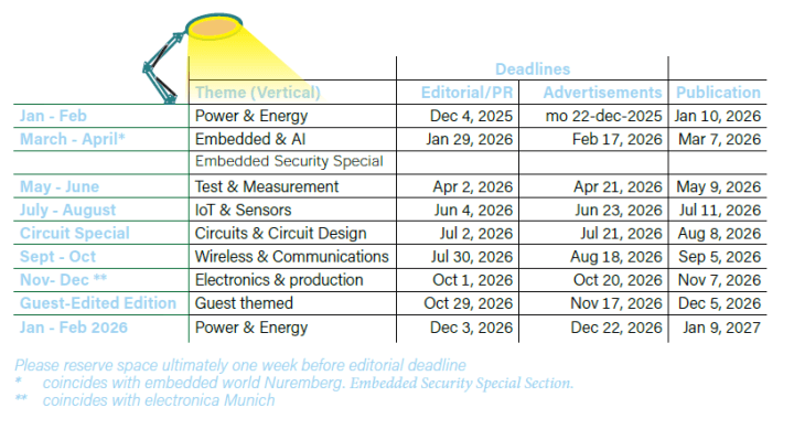 Calendario editoriale Elektor 2026