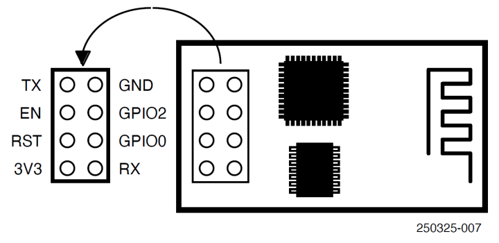 ESP-01 processor board
