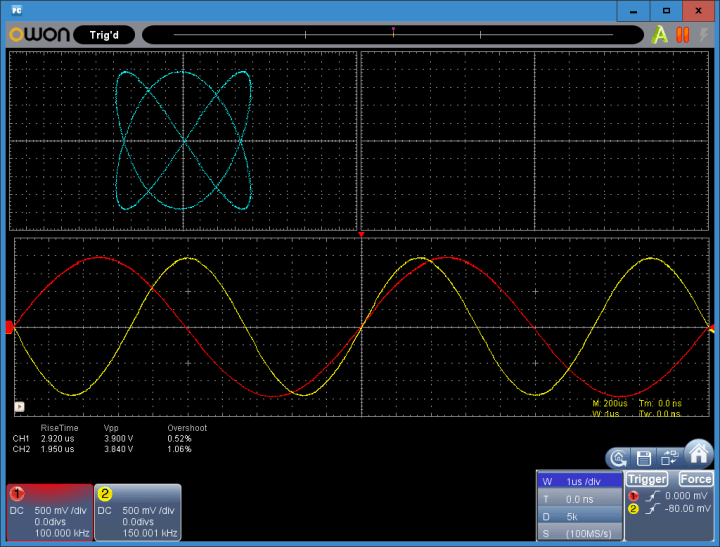Fig 07 X-Y modus voor twee afzonderlijke signalen