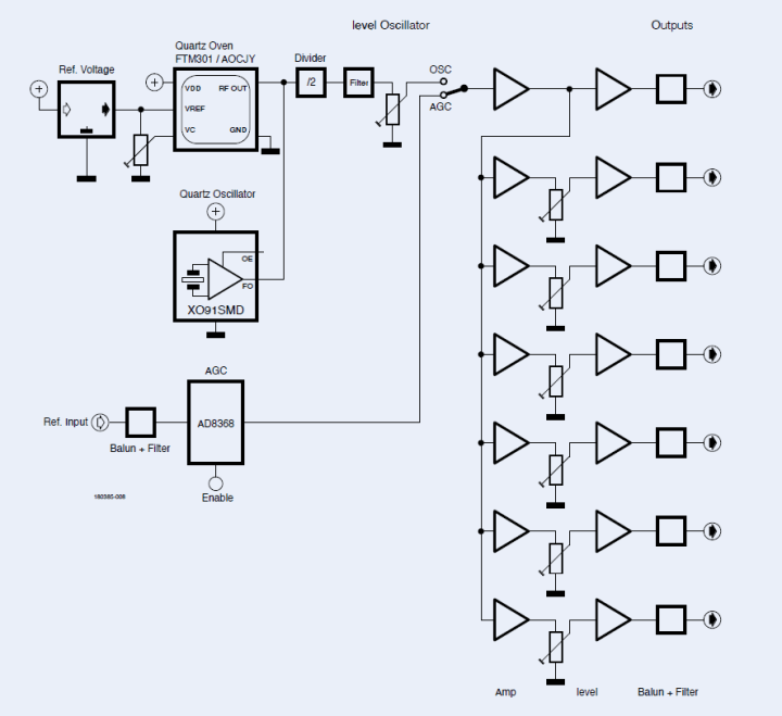 Reference generator - basic circuit