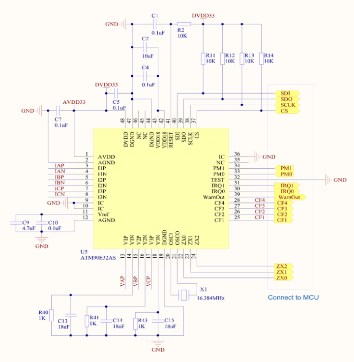 Circuitry around the metering IC