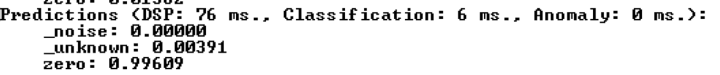 Figure 12: The word was detected with excellent certainty.