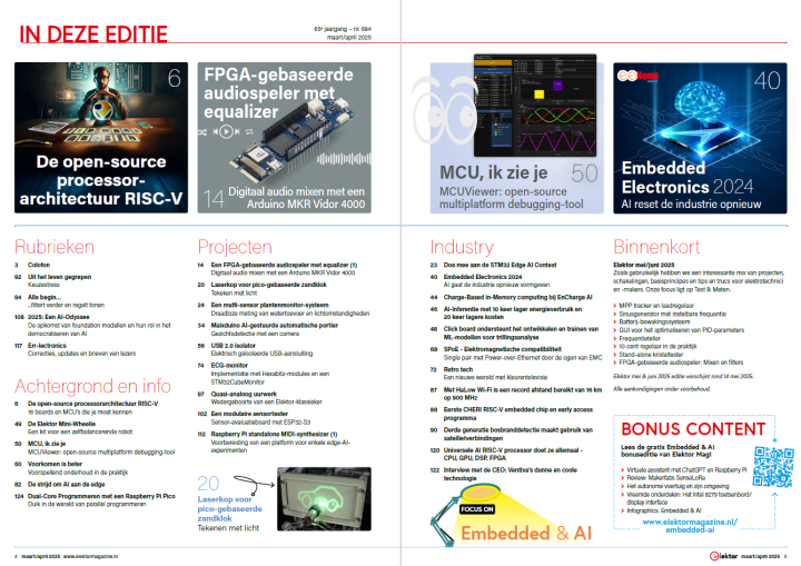 Elektor march april 2025 TOC contents